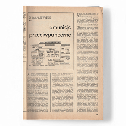 'Military Technology Review' Retro Magazine