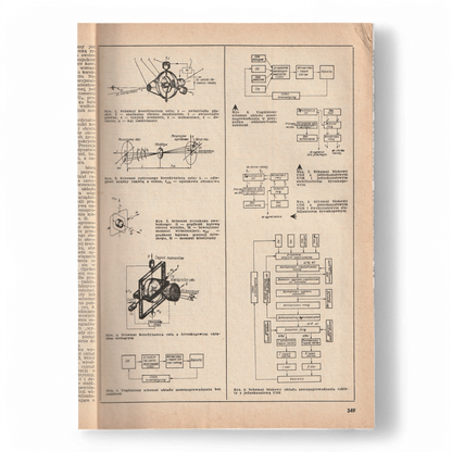 'Military Technology Review' Retro Magazine