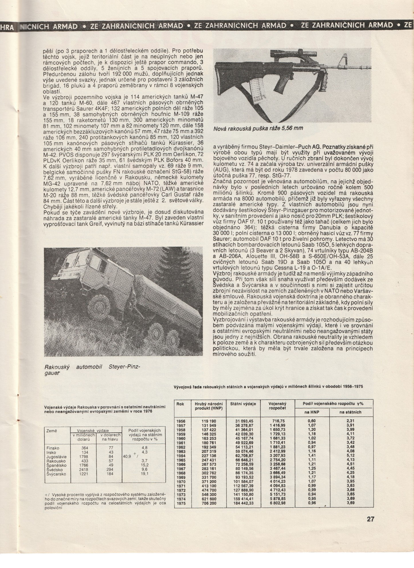 'Atom' Czechoslovakian Military Magazine
