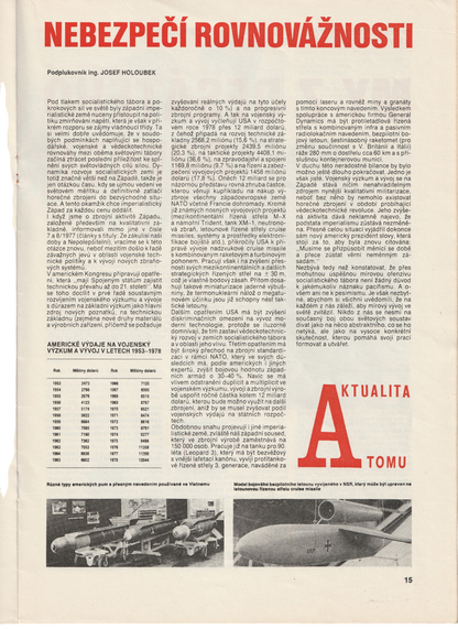 'Atom' Czechoslovakian Military Magazine