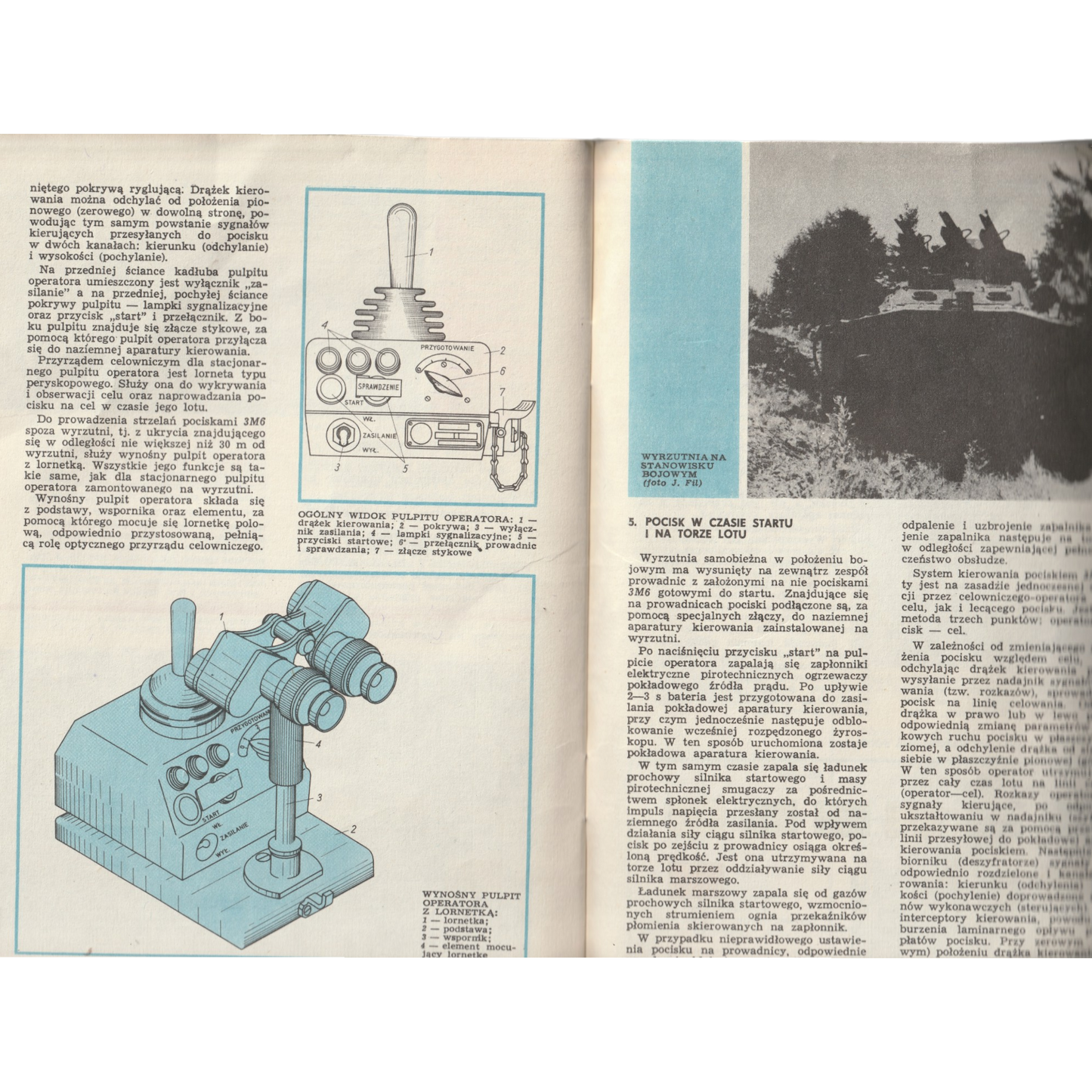'TBiU' Vintage Magazine