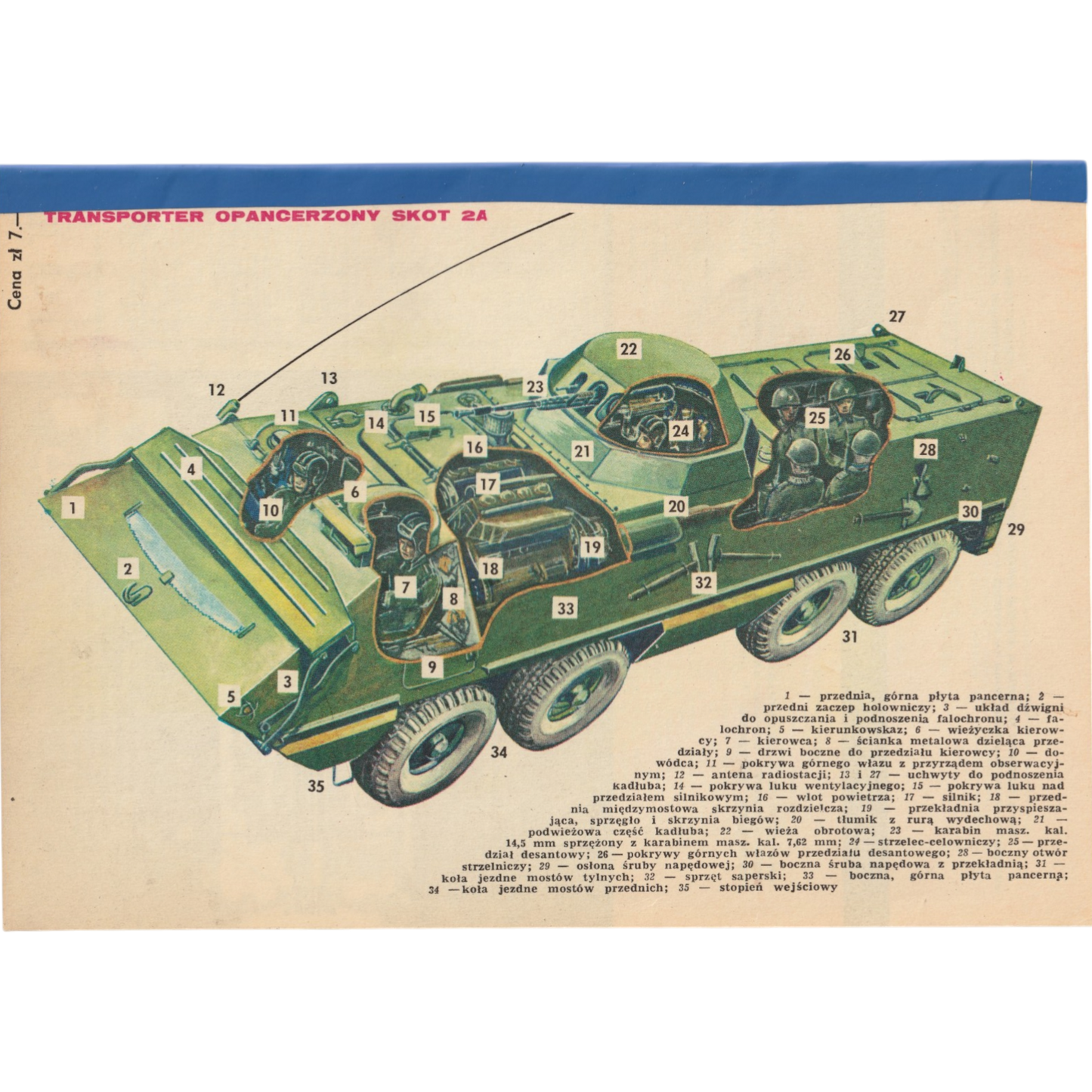 'TBiU' Vintage Magazine