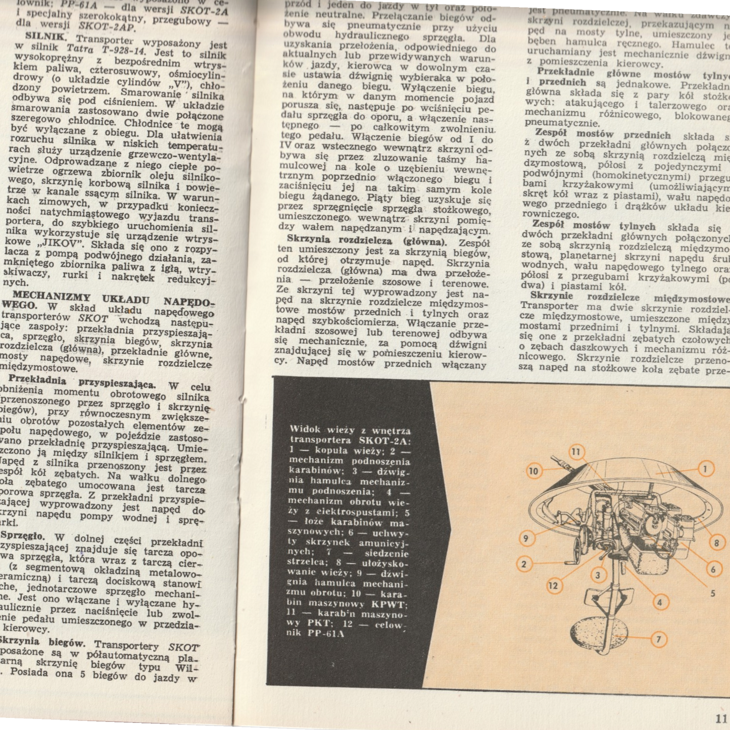 'TBiU' Vintage Magazine