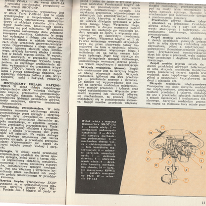 'TBiU' Vintage Magazine